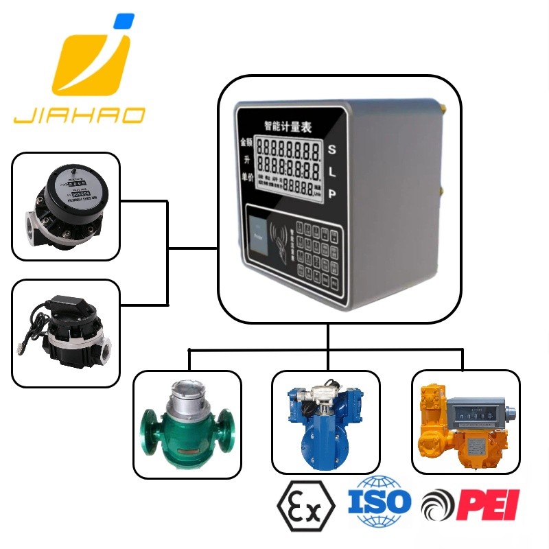 JH-LTIT Intelligent Flowmeter Digital Display 