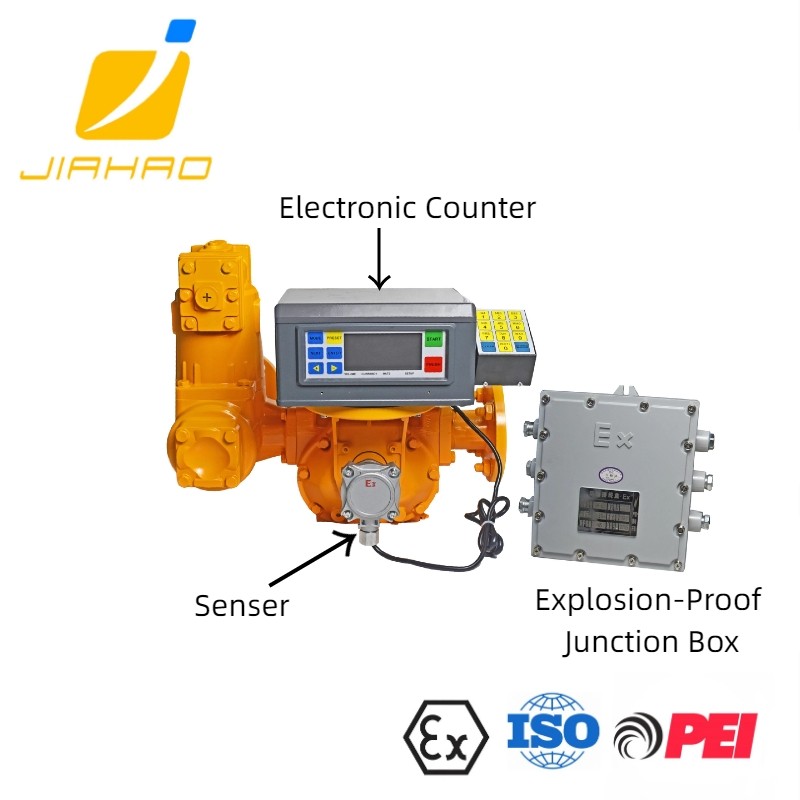 TCS SERIES PULSE HIGH ACCURACY POSITIVE DISPLACEMENT FLOW METER